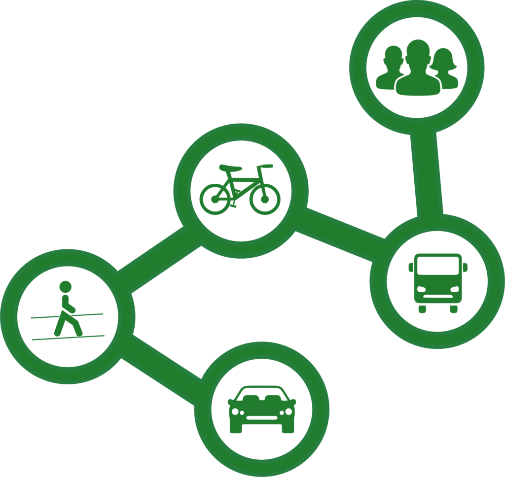 2020 Sustainability Report Highlights