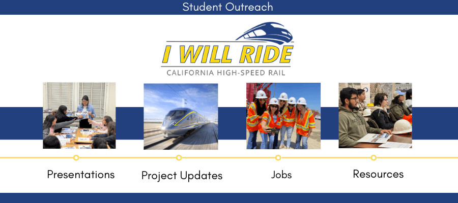 Informational flyer for student I Will Ride program. Webinars, Project Updates, Student Opportunities and Construction Tours. Photos of professionals panel, train rendering, students tabling and construction tour.